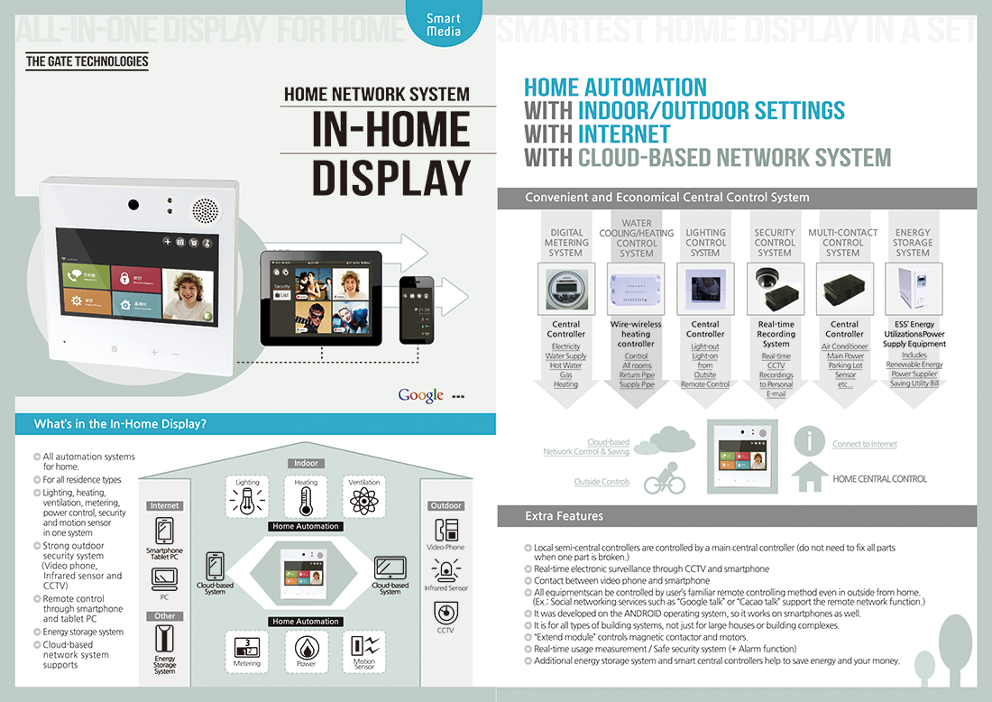 Product Catalog Design_5