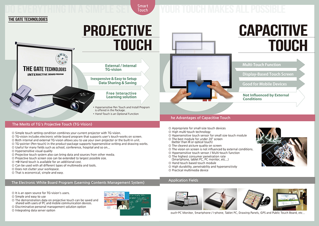 Product Catalog Design_4